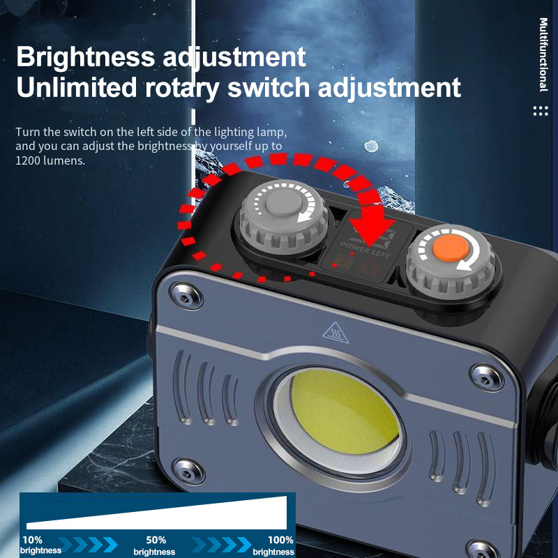 Rechargeable 8000mAh Work Floo - Zumtobel Outdoor Lighting recensie en prijs