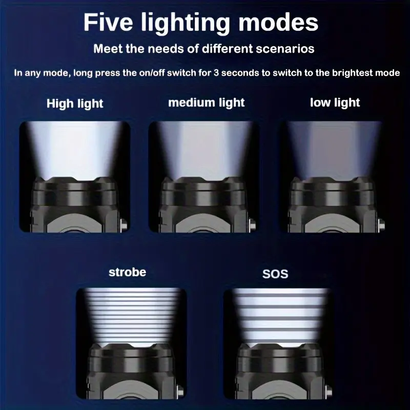 Mini 3 LED Flashlight With Pen - Outdoor Lighting Replacement Bulbs recensie en prijs