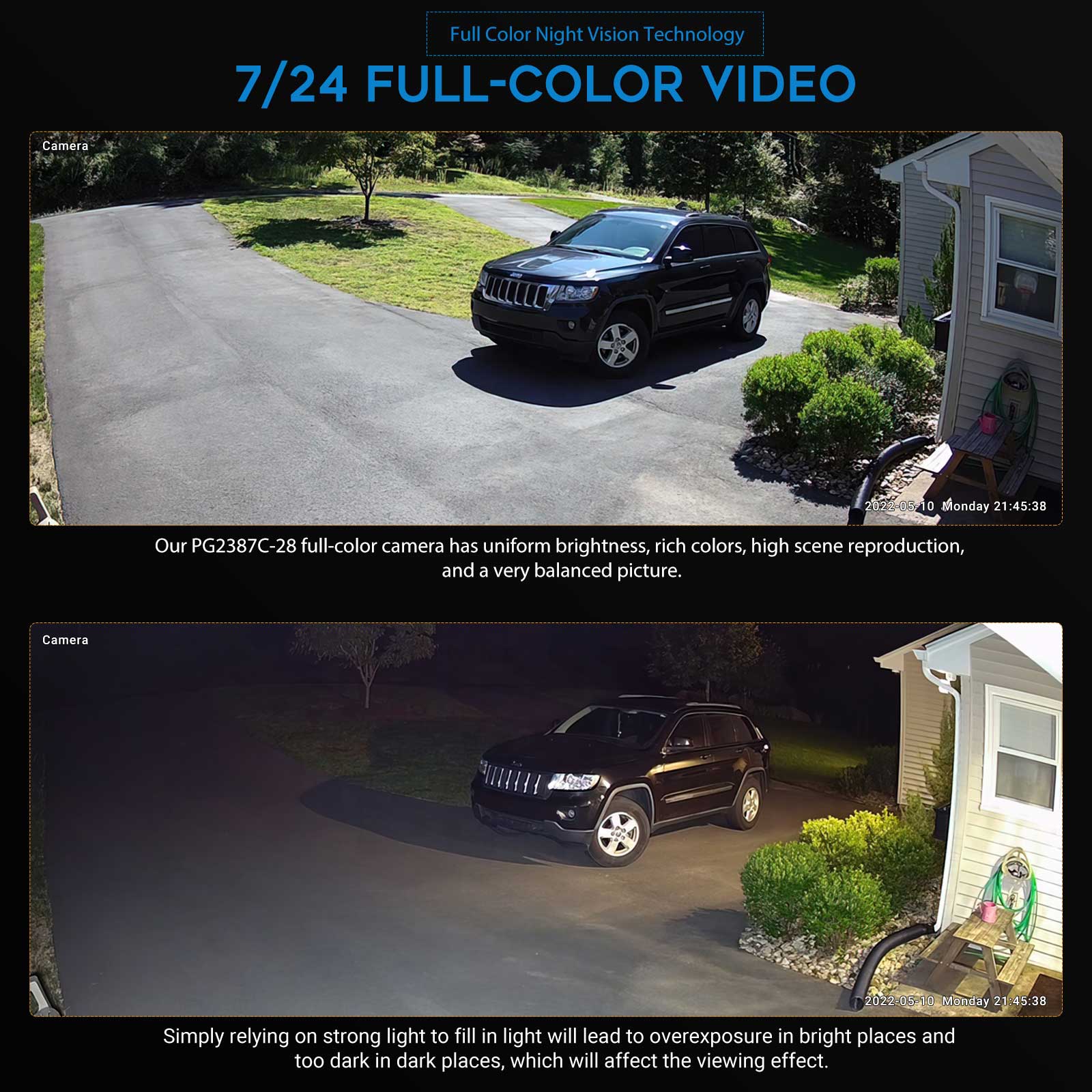 VIKYLIN 5MP Full Color Night V - Outdoor Lighting Options recensie en prijs