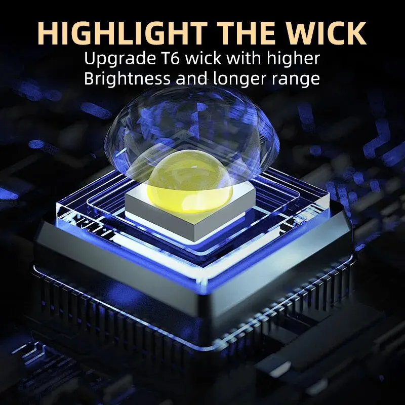 Portable Mini 3 LED Handheld F - Zinc Outdoor Lighting recensie en prijs