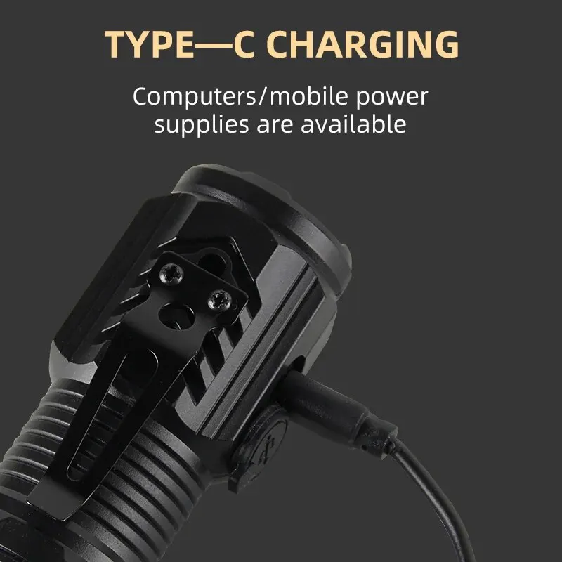 Portable Mini 3 LED Handheld F - Zinc Outdoor Lighting recensie en prijs
