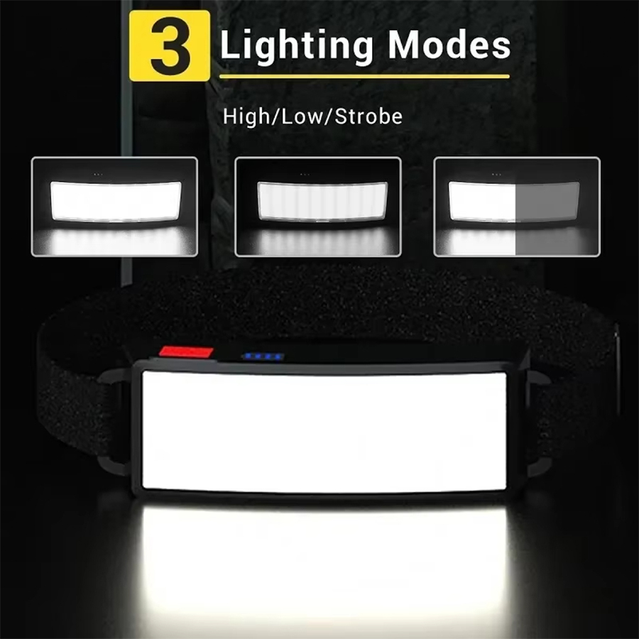 Powerful COB LED Headlamp 4 Li - Zumtobel Outdoor Lighting recensie en prijs