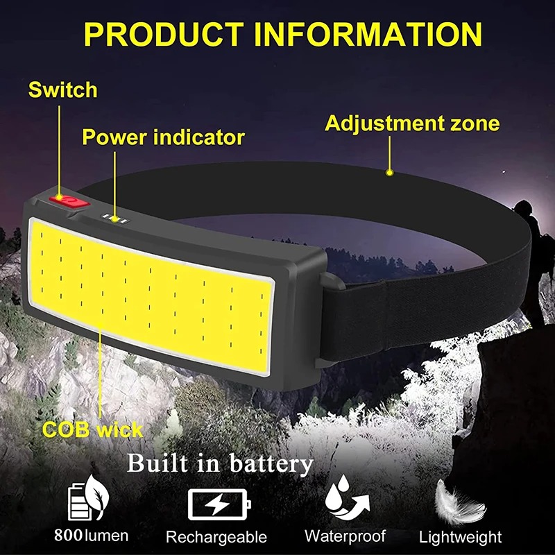 Powerful COB LED Headlamp 4 Li - Zumtobel Outdoor Lighting recensie en prijs