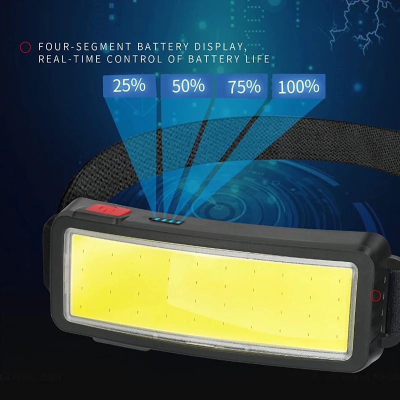 Powerful COB LED Headlamp 4 Li - Zumtobel Outdoor Lighting recensie en prijs