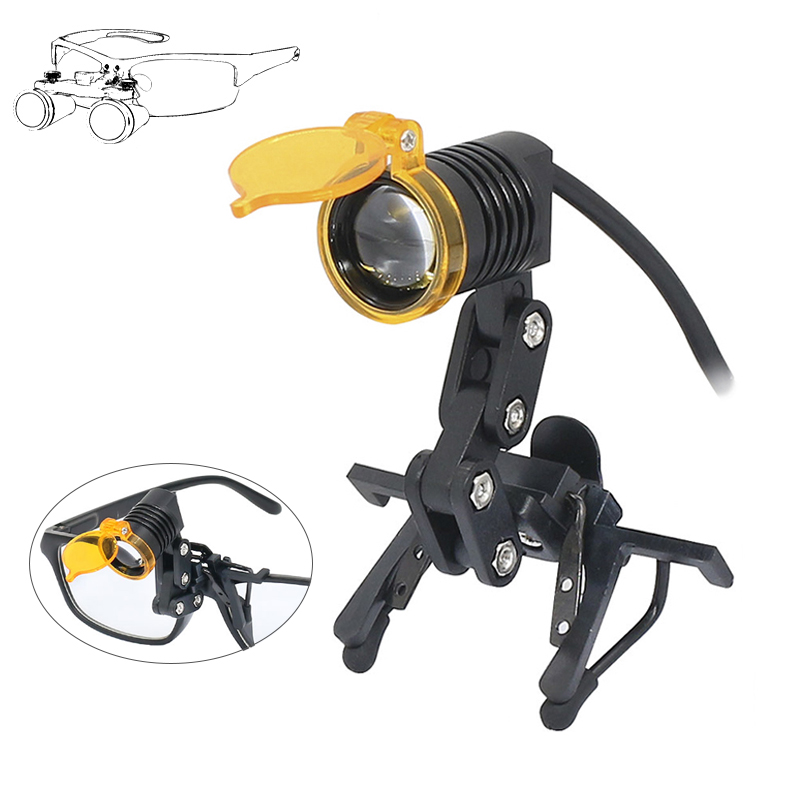 3W LED Dental Headlight Medica - Outdoor Lighting Yellow recensie en prijs