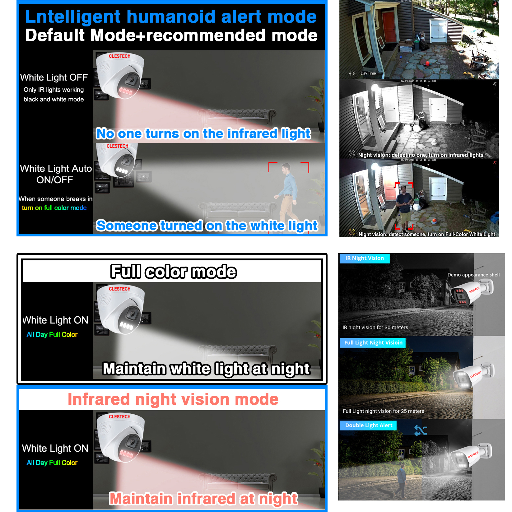 5MP 4MP AI IP POE Camera with  - Outdoor Lighting Options recensie en prijs