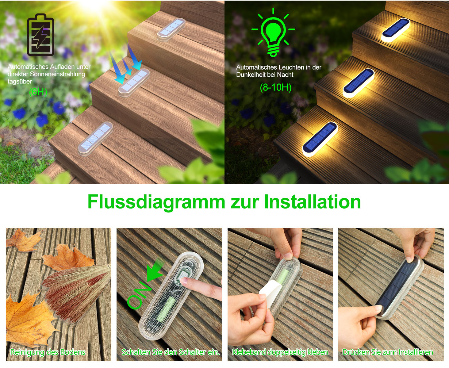 LED Step Lamp Stair Light Outd - Outdoor Lighting Options recensie en prijs