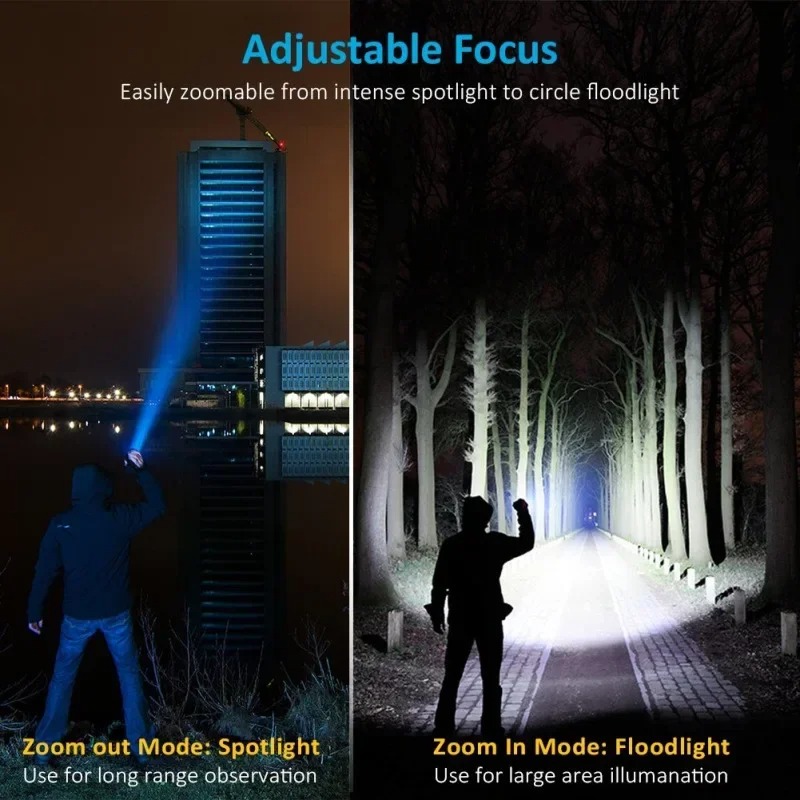 Rechargeable T6 Handheld Flash - Zinc Outdoor Lighting recensie en prijs