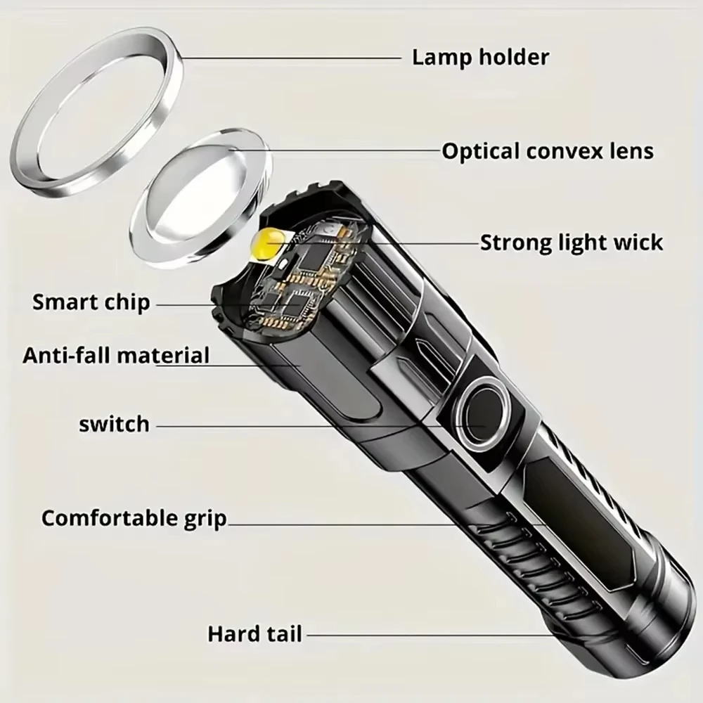 Super Bright LED Flashlight US - Zinc Outdoor Lighting recensie en prijs
