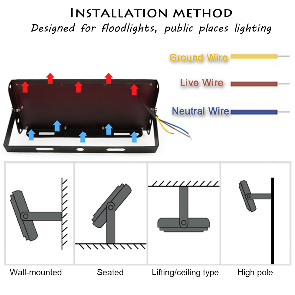 Outdoor LED Flood Light 50W 10 - Zumtobel Outdoor Lighting recensie en prijs