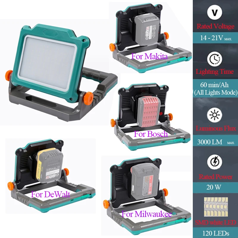 Outdoor Camping LED Working Li - Zumtobel Outdoor Lighting recensie en prijs