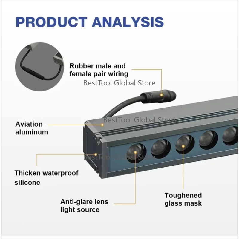 D-MX512 LED Wall Washer Lights - Outdoor Lighting Architectural recensie en prijs