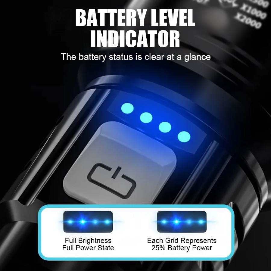 High Power P50 LED Flashlight  - Zinc Outdoor Lighting recensie en prijs