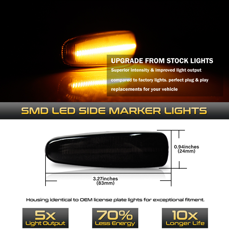 LED Dynamic Turn Signal Side M - Outdoor Lighting Yellow recensie en prijs