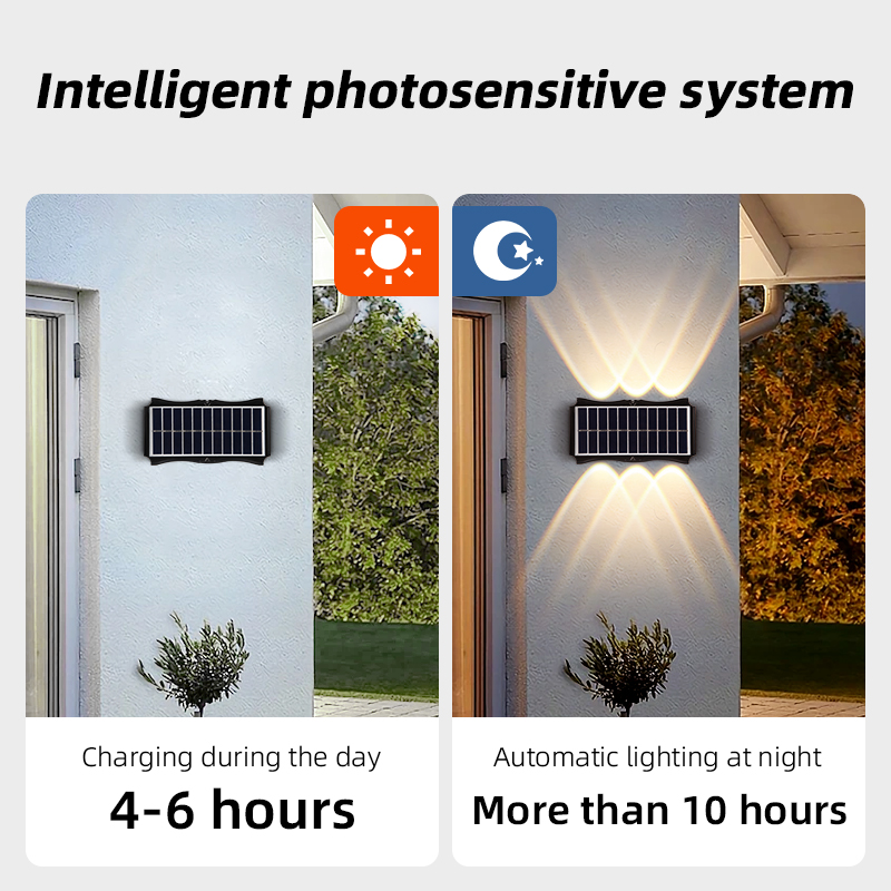 Solar Lights Outdoor Led Wall  - Outdoor Yard Lighting Fixtures recensie en prijs
