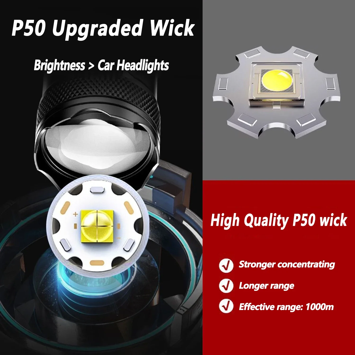 Ultra Bright LED Flashlight 20 - Zinc Outdoor Lighting recensie en prijs