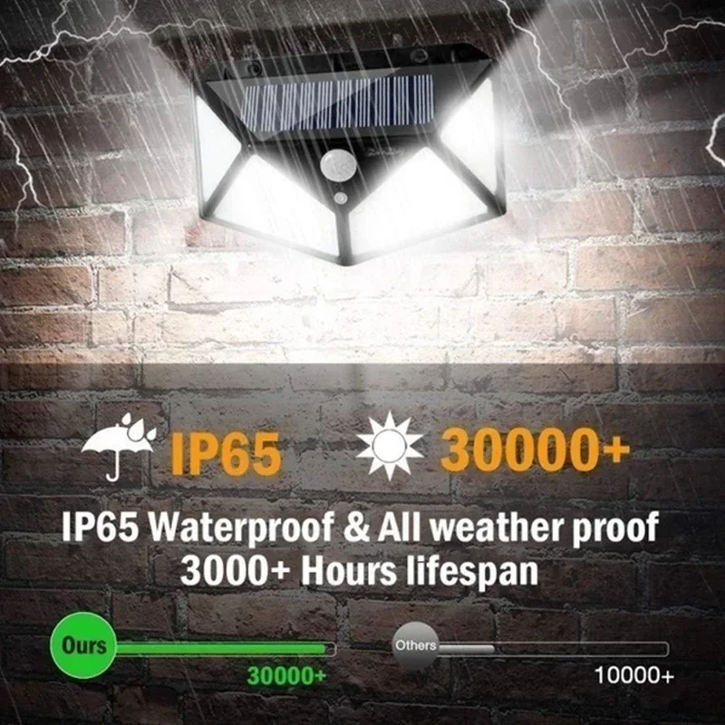 Outdoor Solar Motion Sensor Li - Outdoor Lighting Options recensie en prijs