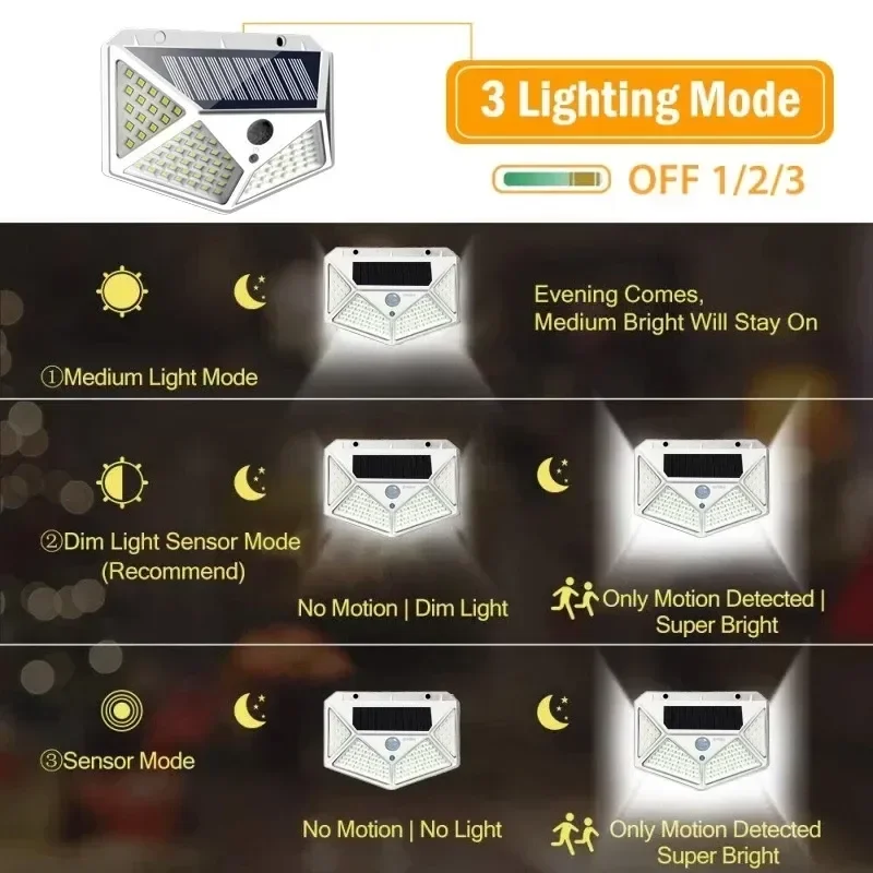 Outdoor Solar Motion Sensor Li - Outdoor Lighting Options recensie en prijs