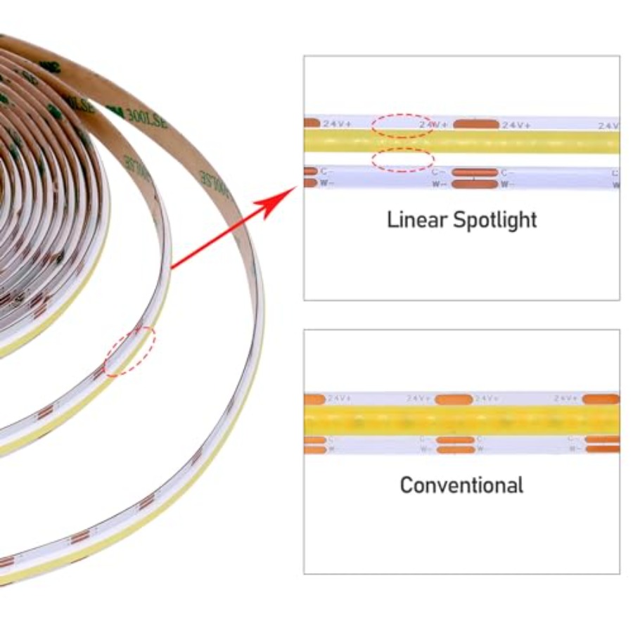 24V Linear CCT Tunable White L - Waterproof Led Strip recensie en prijs