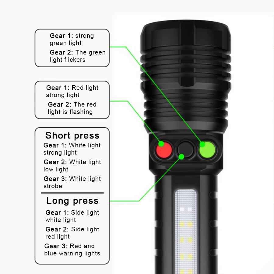 Outdoor Ultra Bright LED Flash - Zumtobel Outdoor Lighting recensie en prijs