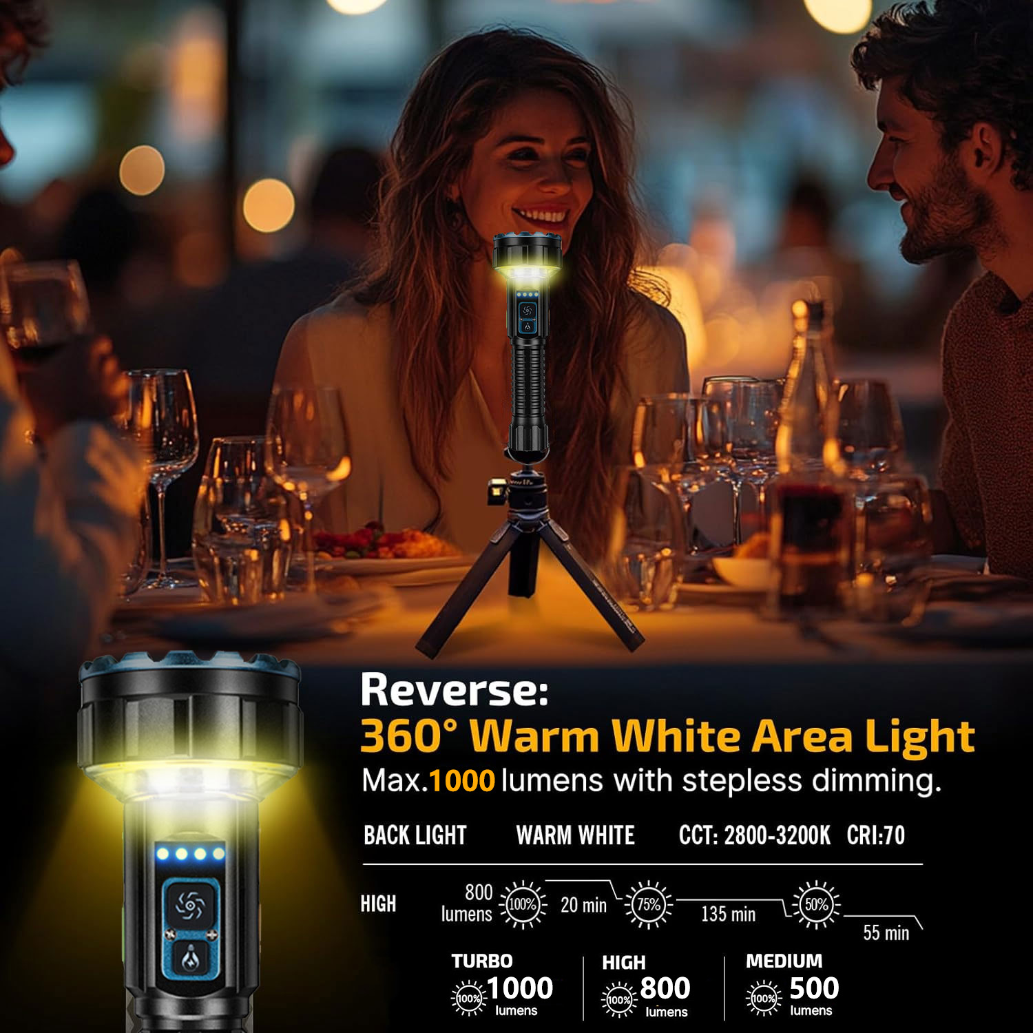 Rechargeable High Lumen Flashl - Outdoor Lighting Options recensie en prijs