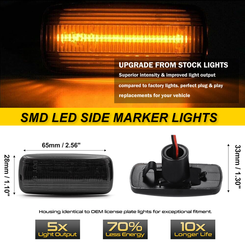 2xDynamic LED Side Marker Ligh - Outdoor Lighting Yellow recensie en prijs