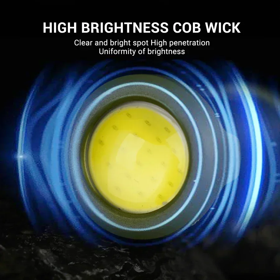 Powerful EDC LED Flashlight Ke - Zinc Outdoor Lighting recensie en prijs