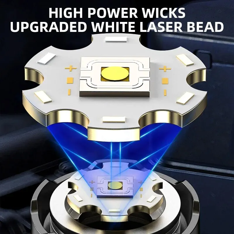 High Power XHP100 Led Flashlig - Zinc Outdoor Lighting recensie en prijs