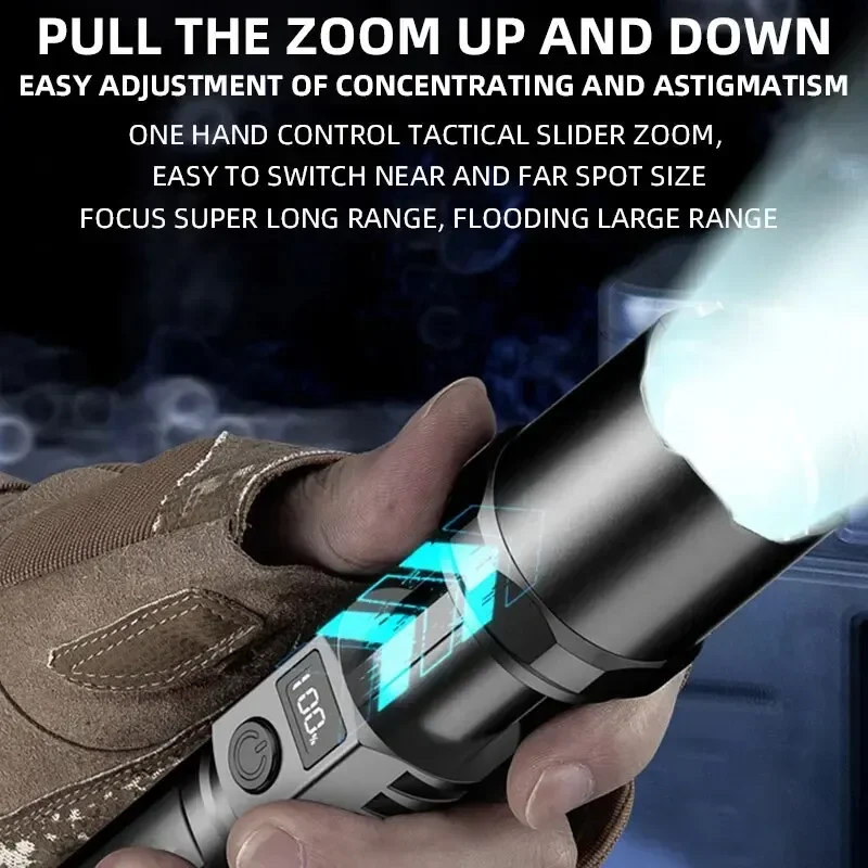 High Power XHP100 Led Flashlig - Zinc Outdoor Lighting recensie en prijs