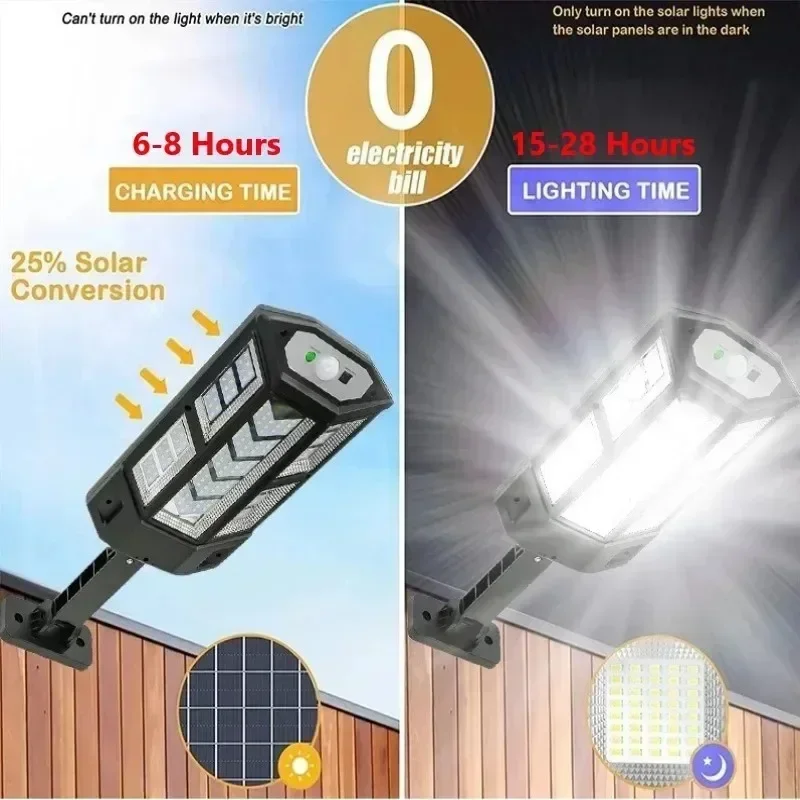 Solar LED Light Super Bright O - Zinc Outdoor Lighting recensie en prijs