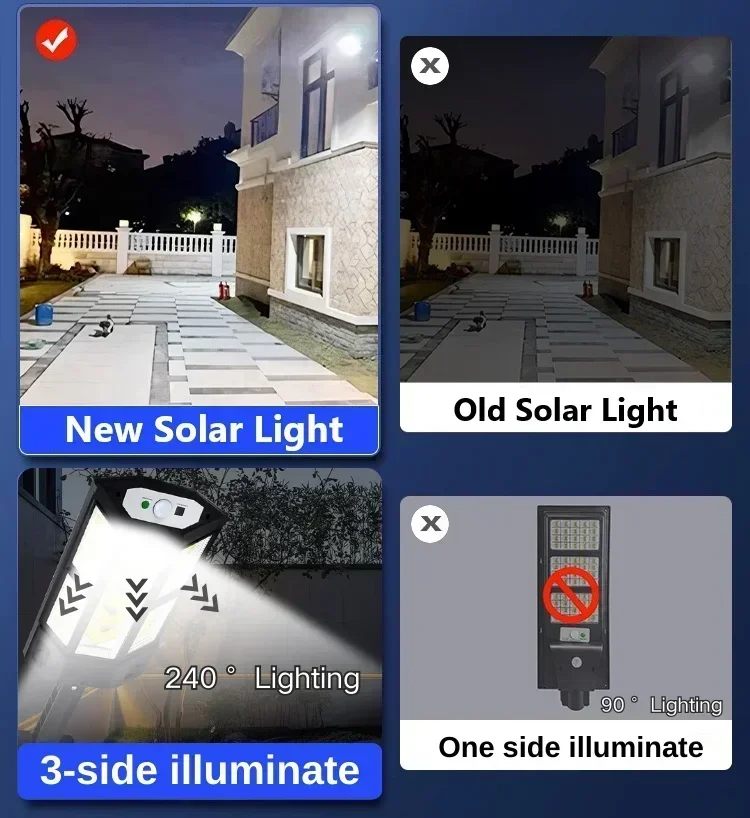 Solar LED Light Super Bright O - Zinc Outdoor Lighting recensie en prijs